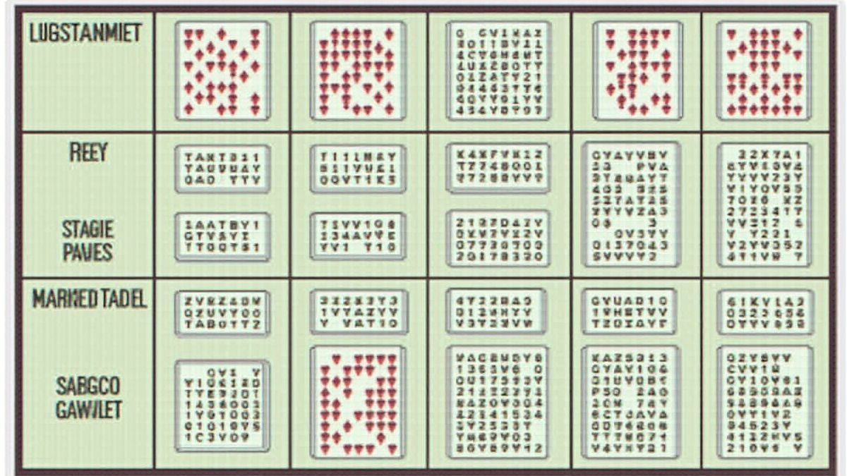 Tableau de stratégies de poker avec combinaisons de mains.