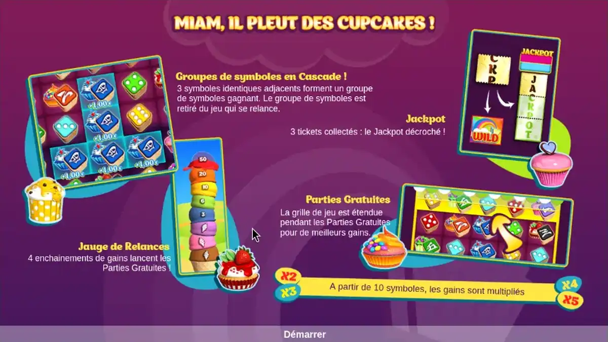 Diapositive promotionnelle de Cupcake Rainbow sur le thème des friandises