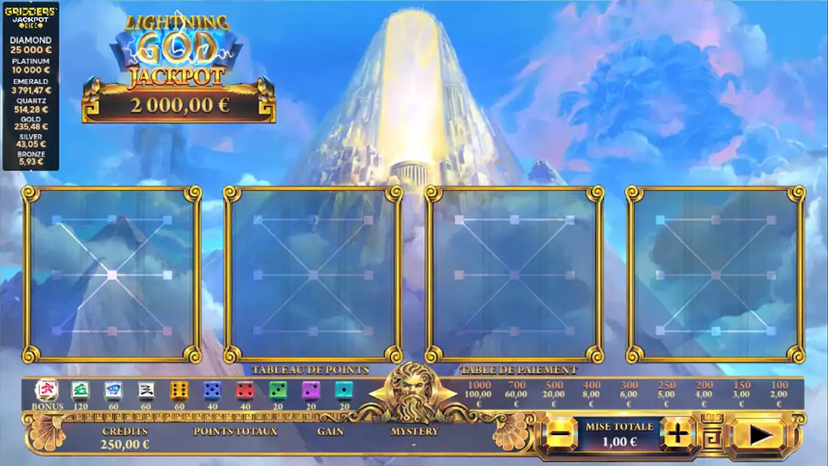 Jogo base do Lightning God com quatro grelhas