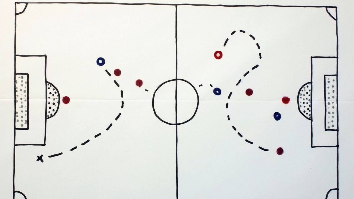 Fußball-Strategietafel mit gezeichneten Taktiken.
